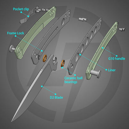Olitans G066-NGW - 3.5" D2 Satin Blade, Jade G10 Handle